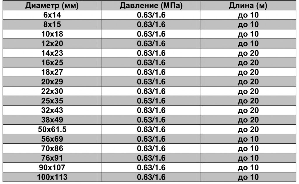 Рукас в нитяной оплеткой.jpg